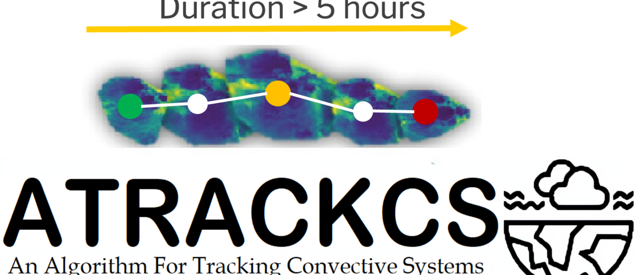 ATRACKCS logo